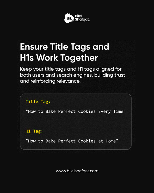 Ensure Title Tags and H1 Work Together bilal shafqat