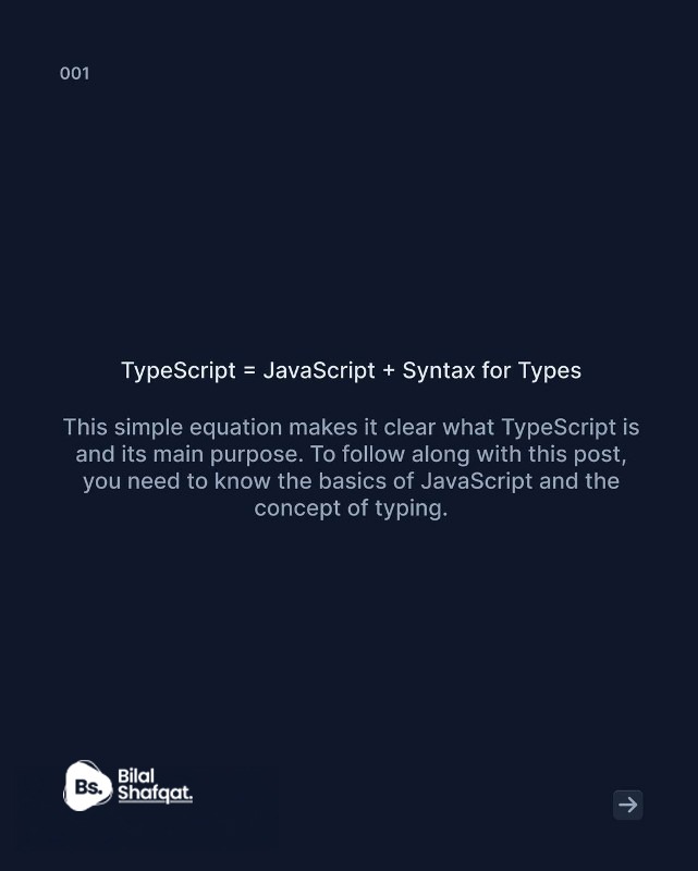 TypeScript Guide for JavaScript Programmer what is typescript bilal shafqat