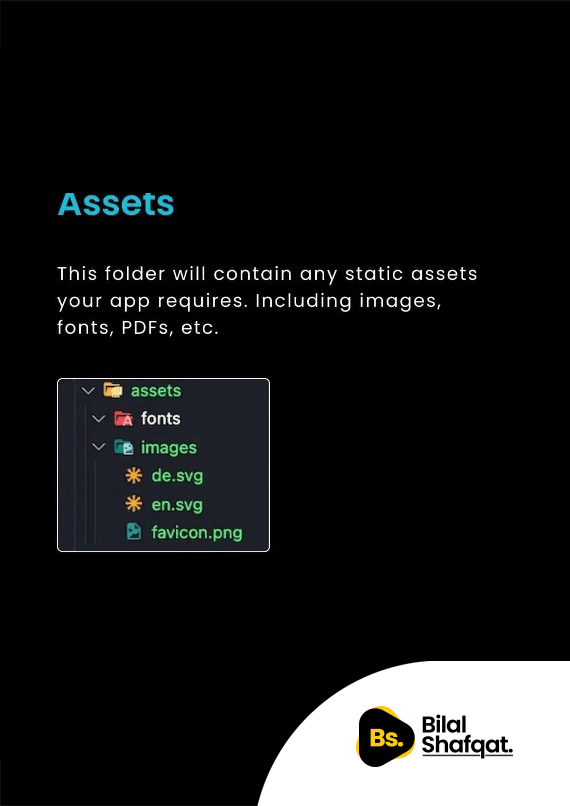 1. Assets - Managing Static Files