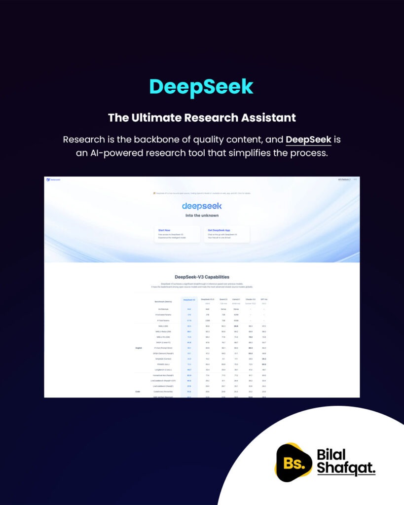 DeepSeek - The Ultimate Research Assistant bilal shafqat