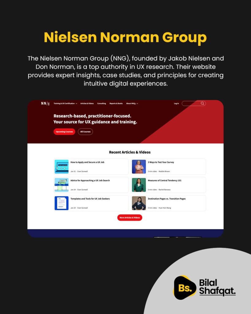 Nielsen Norman Group bilal shafqat