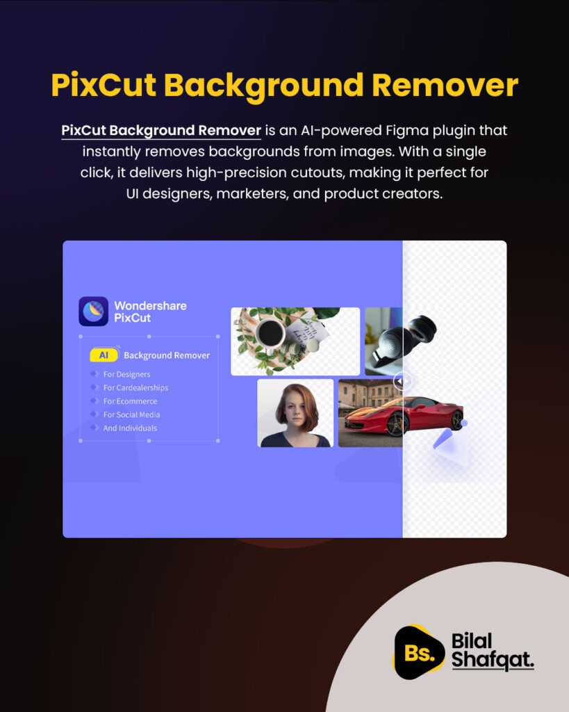 PixCut Background Remover ai powered figma plugin bilal shafqat