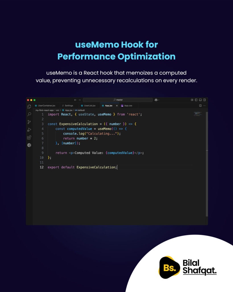 useMemo Hook for Performance Optimization bilal shafqat