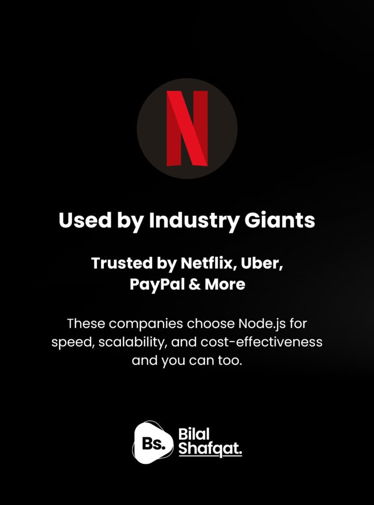 Companies That Use Node.js bilal shafqat