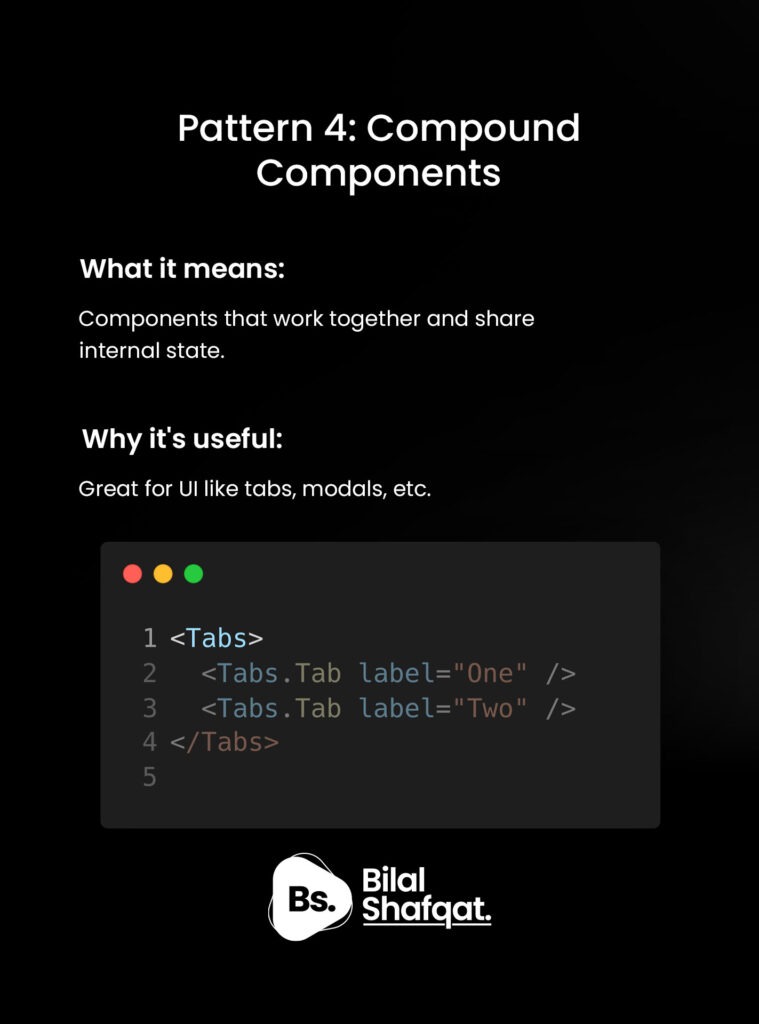 Compound Components