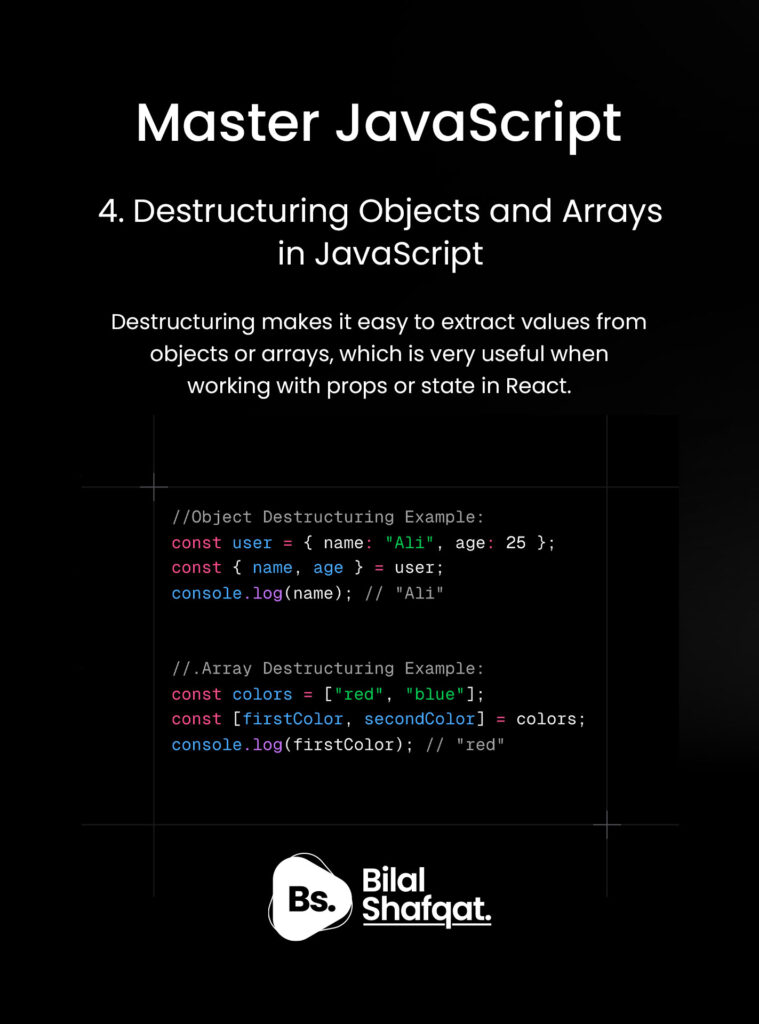 Destructuring Objects and Arrays in JavaScript