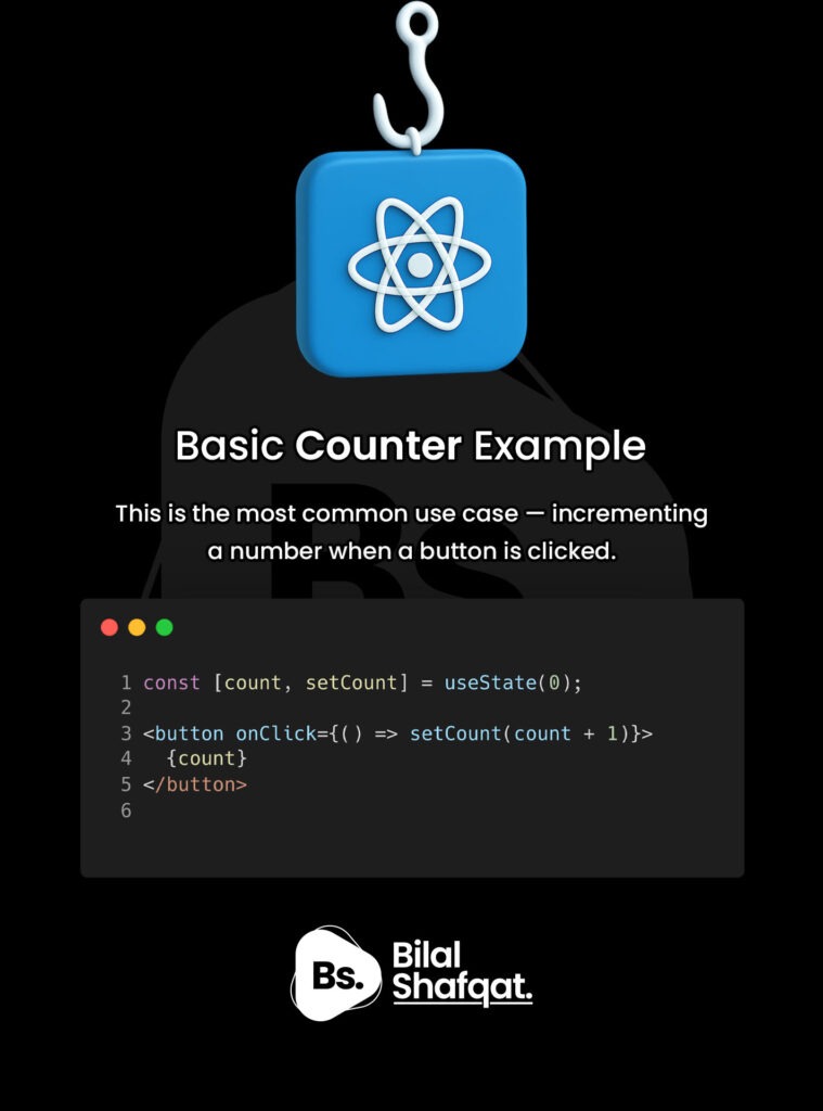 Example 1 Basic Counter bilal shafqat