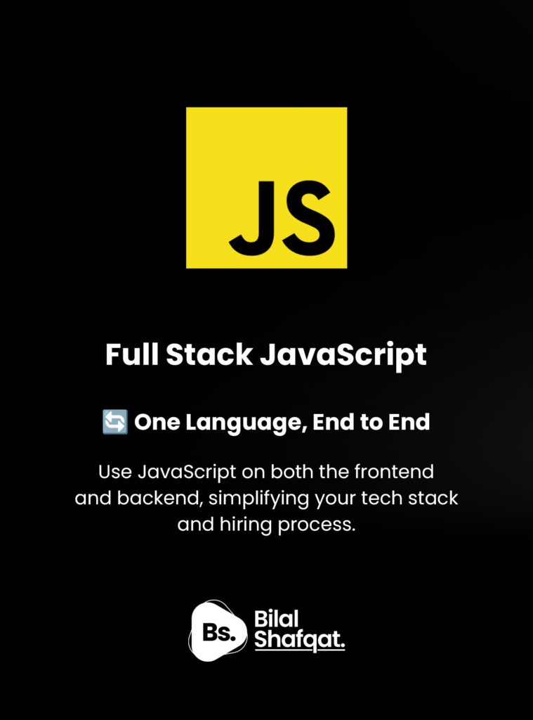 Full-Stack JavaScript with Node.js bilal shafqat