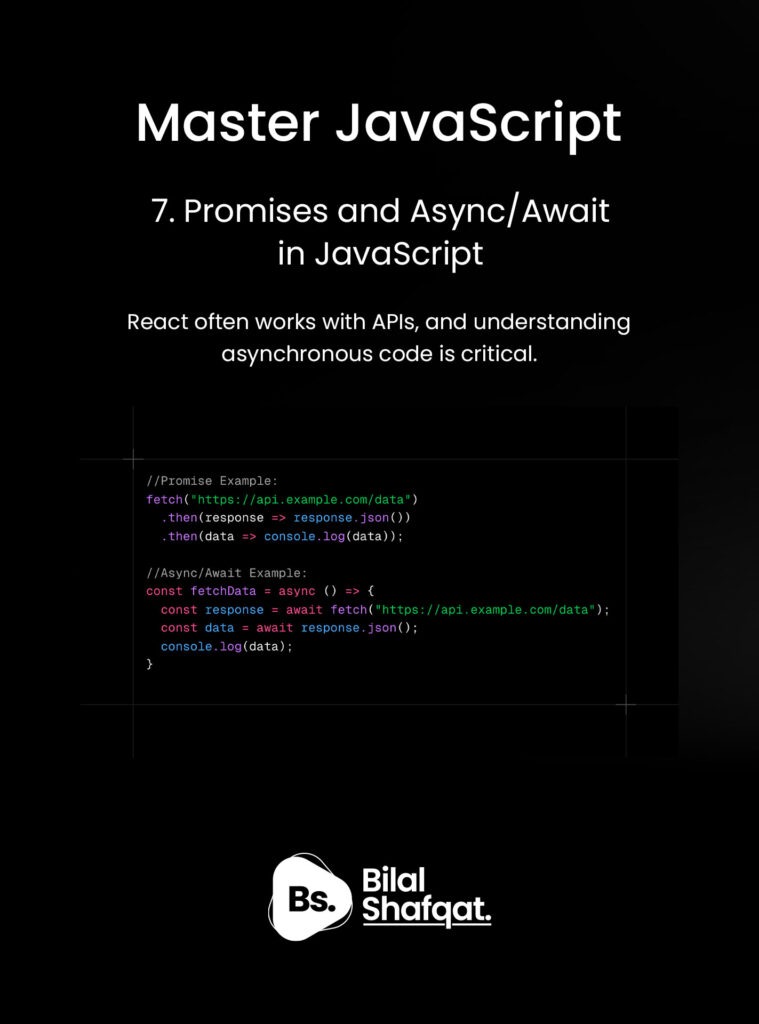 Promises and Async/Await in JavaScript bilal shafqat