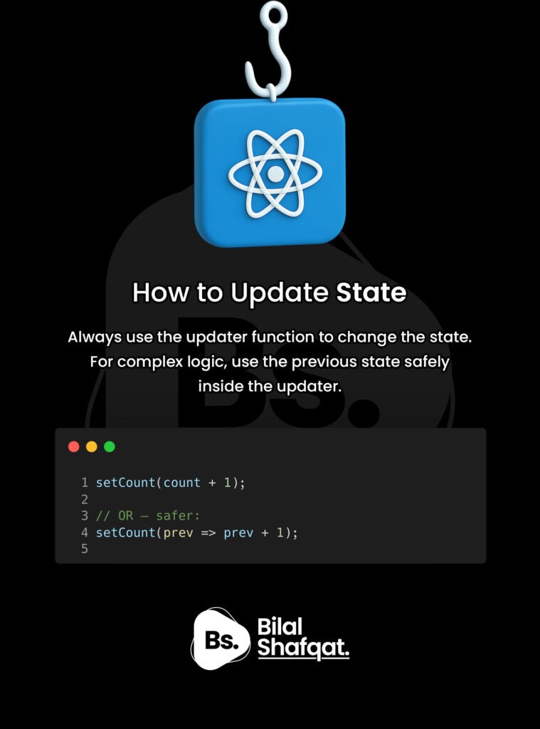 Updating State Correctly bilal shafqat