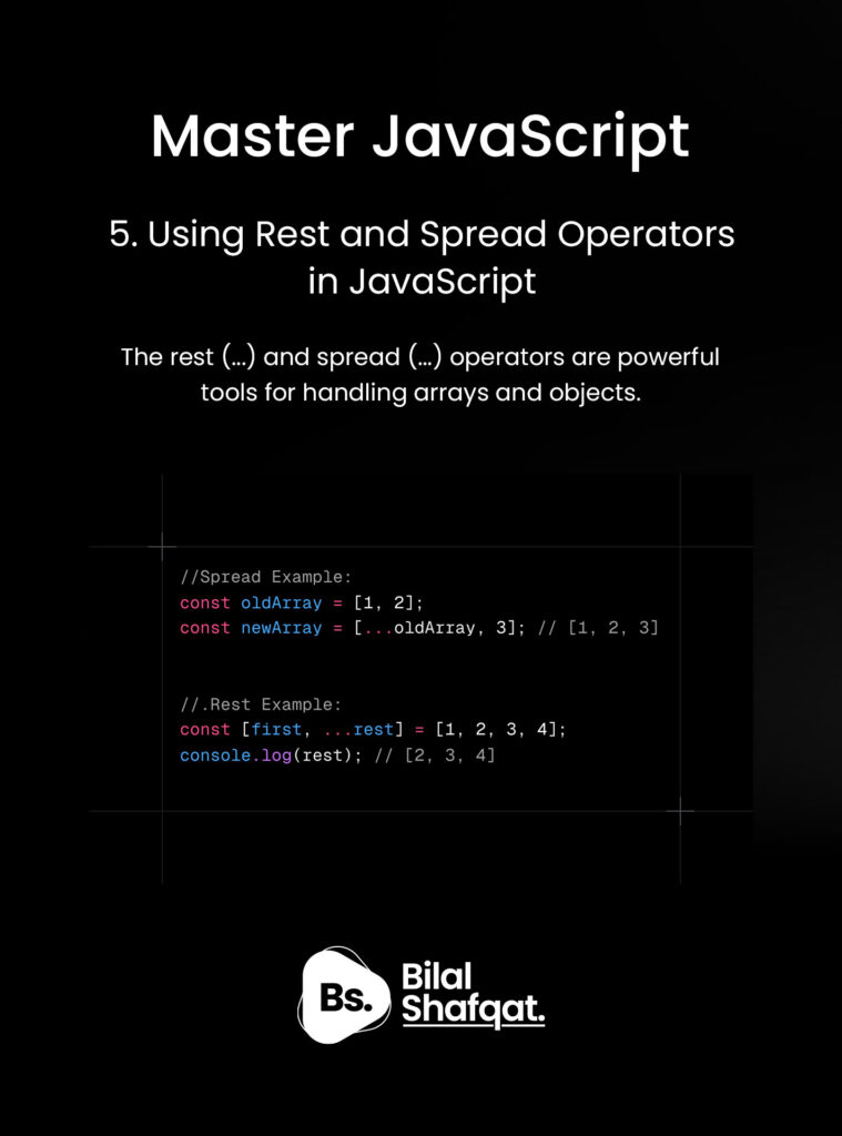 Using Rest and Spread Operators in JavaScript bilal shafqat