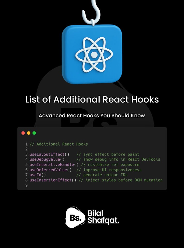 What Are Additional Advanced React Hooks bilal shafqat