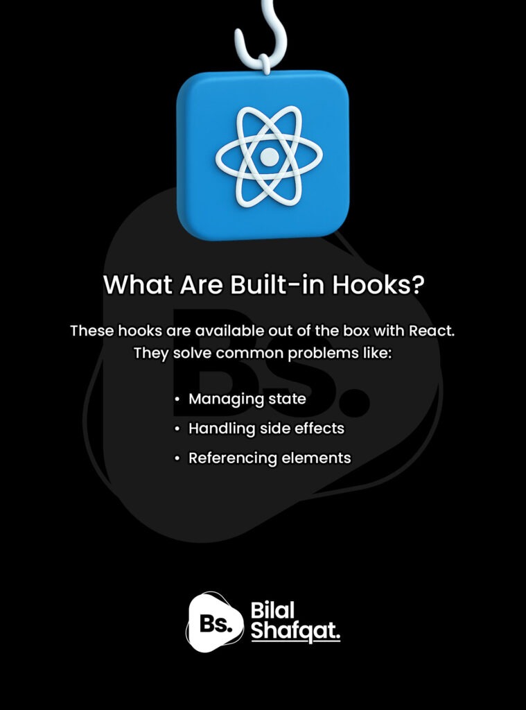 What Are Built-in React Hooks bilal shafqat