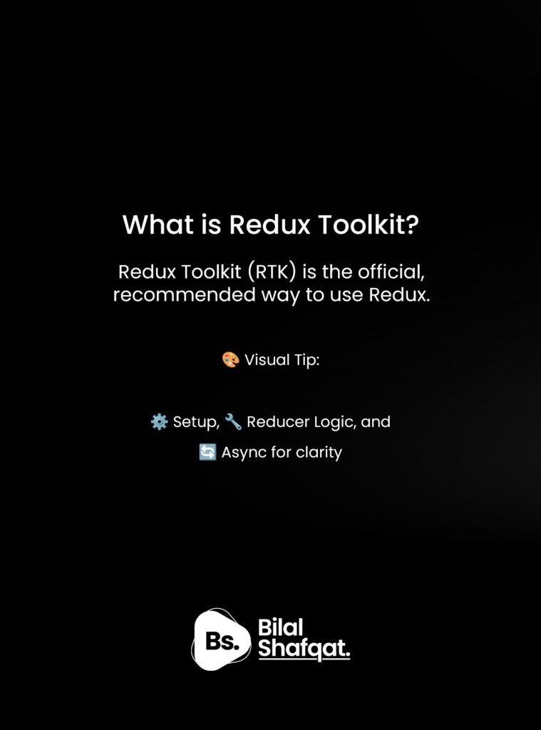 What is Redux Toolkit bilal shafqat