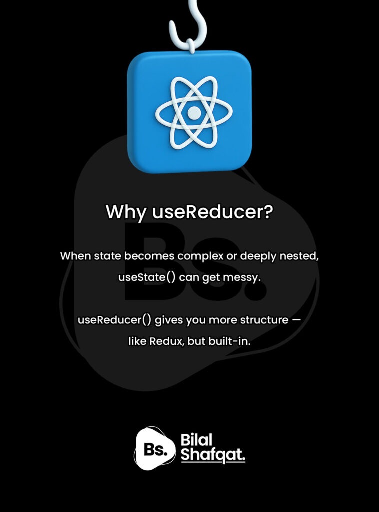 Why Use useReducer Instead of useState? bilal shafqat