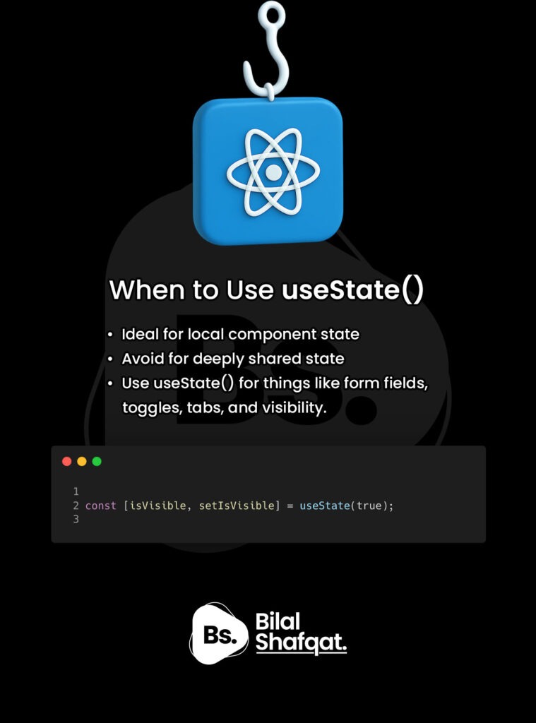 When to Use useState bilal shafqat