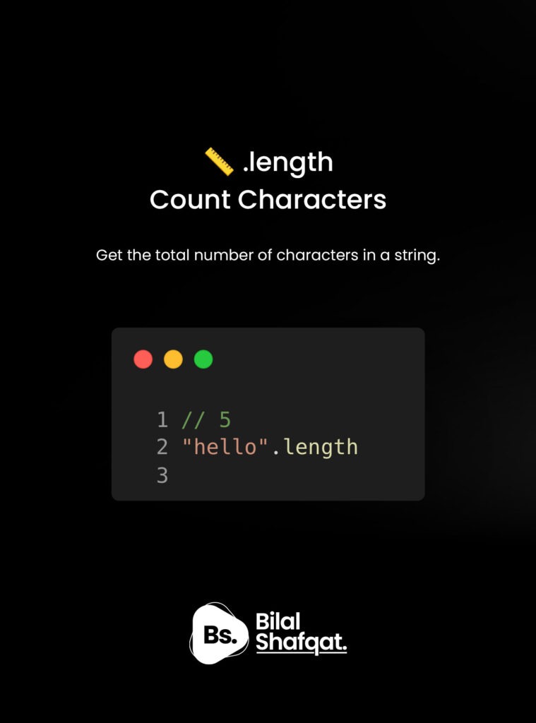 📏 1. .length – Count Characters in a String