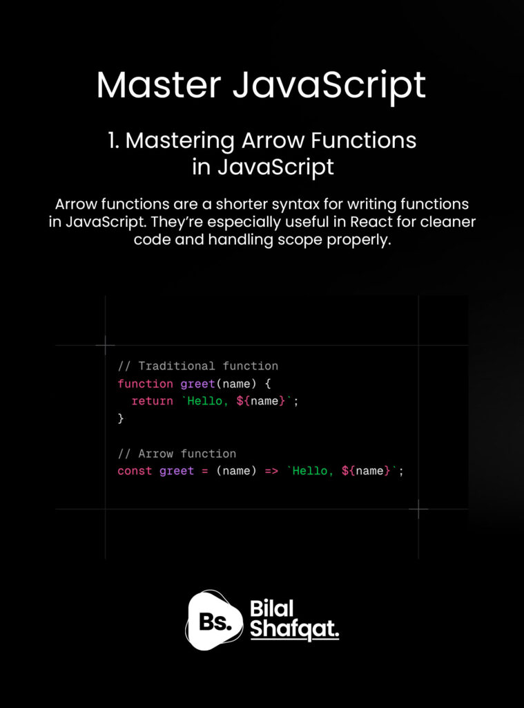 mastering arrow function in javascript bilal shafqat