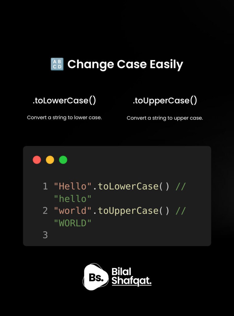 🔡 2. .toLowerCase() & .toUpperCase() – Change Text Case