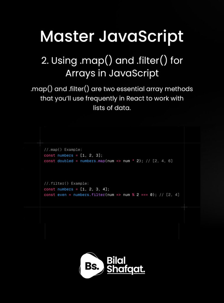 using map and filter for arrays in javascript bilal shafqat